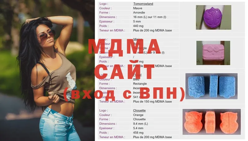 MDMA Molly  mega как зайти  Бирюч 